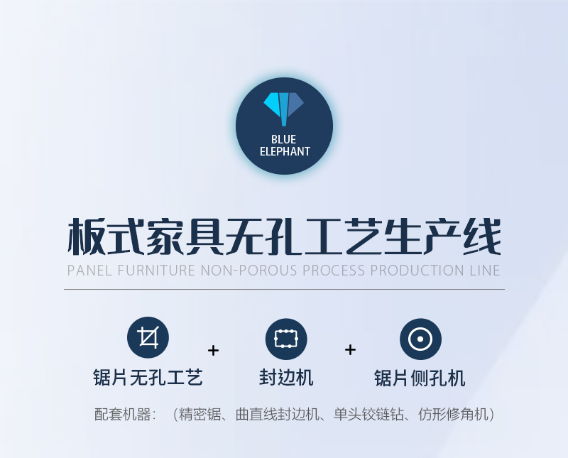 板式家具无孔工艺出产线