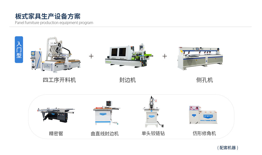 板式家具出产线